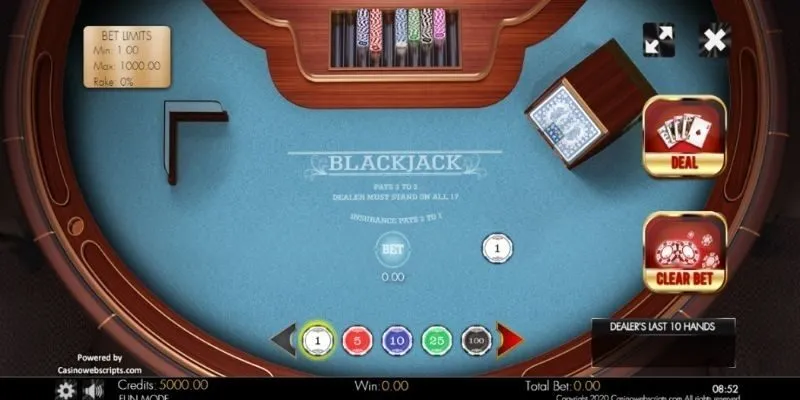 Cách Đánh Blackjack - Bí Quyết Tăng Tỷ Lệ Thắng Nhanh 3 danh-blackjack